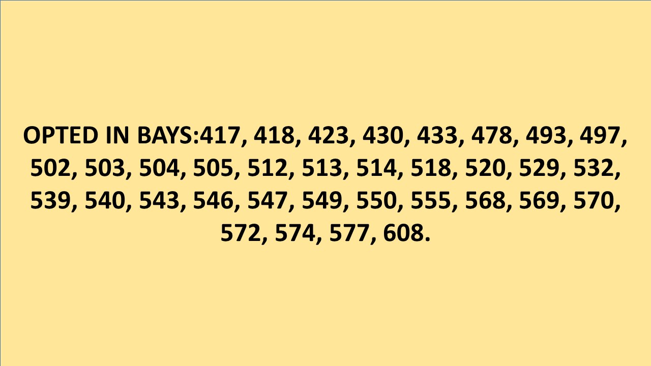 Chapel Gate, Kingsclere Road, Basingstoke RG21 5TB Property Parking